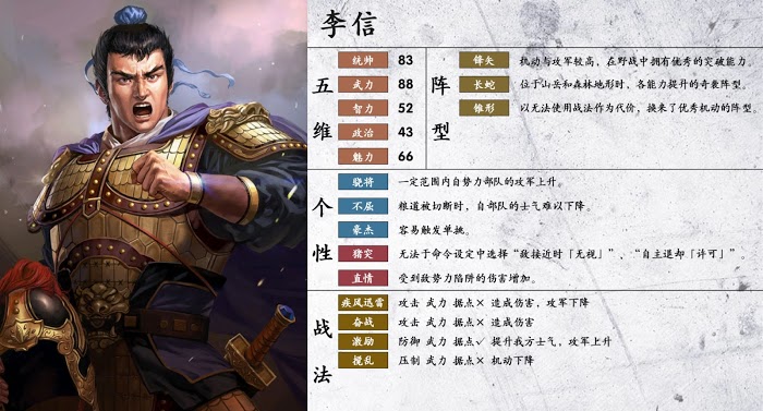 三國志14 (Sangokushi 14) 武將詳細資訊分享
