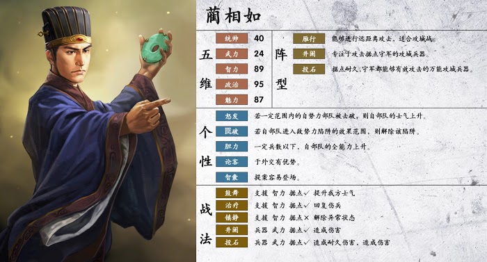 三國志14 (Sangokushi 14) 武將詳細資訊分享