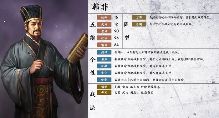三國志14 (Sangokushi 14) 武將詳細資訊分享