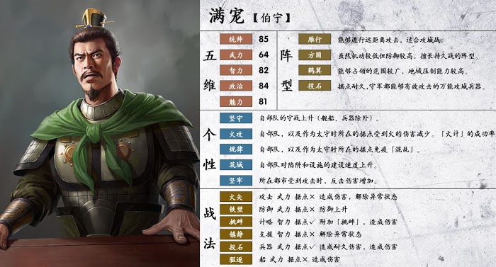 三國志14 (Sangokushi 14) 武將詳細資訊分享