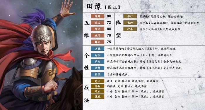 三國志14 (Sangokushi 14) 武將詳細資訊分享