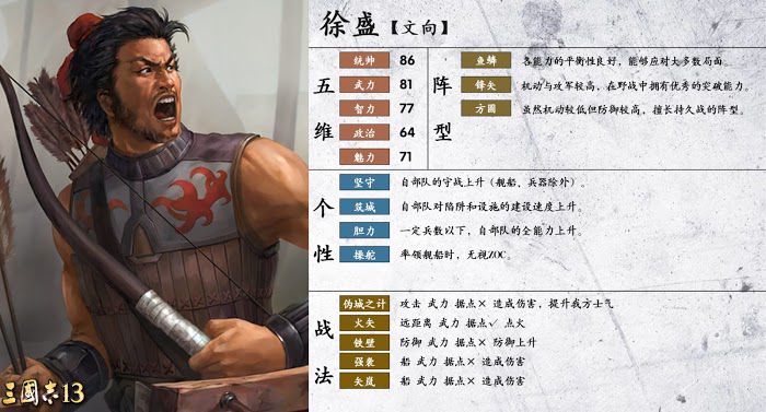 三國志14 (Sangokushi 14) 武將詳細資訊分享