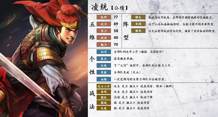 三國志14 (Sangokushi 14) 武將詳細資訊分享