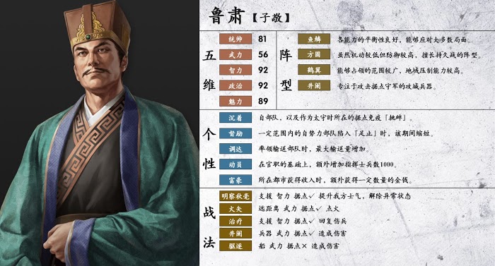 三國志14 (Sangokushi 14) 武將詳細資訊分享