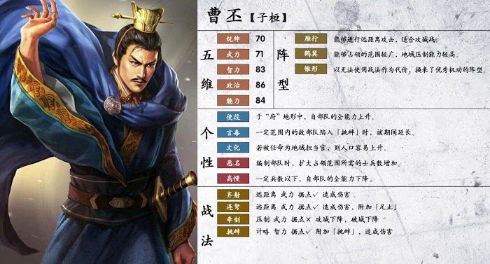 三國志14 (Sangokushi 14) 武將詳細資訊分享