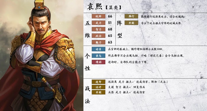 三國志14 (Sangokushi 14) 武將詳細資訊分享