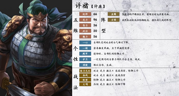 三國志14 (Sangokushi 14) 武將詳細資訊分享