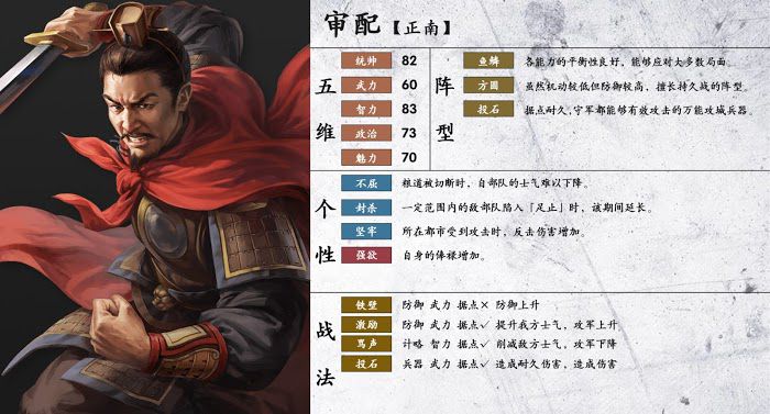 三國志14 (Sangokushi 14) 武將詳細資訊分享