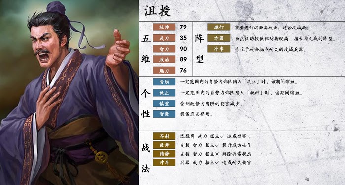 三國志14 (Sangokushi 14) 武將詳細資訊分享