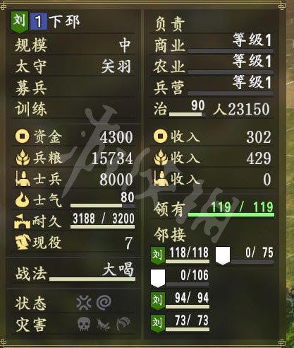 三國志14 (Sangokushi 14) 遊戲圖文攻略