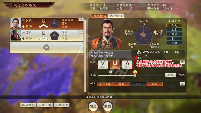 三國志14 (Sangokushi 14) 遊戲圖文攻略