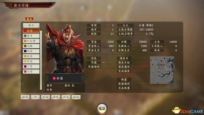 三國志14 (Sangokushi 14) 圖文全攻略