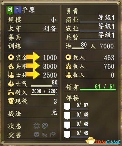 三國志14 (Sangokushi 14) 圖文全攻略
