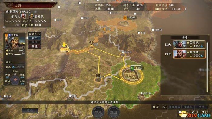 三國志14 (Sangokushi 14) 圖文全攻略
