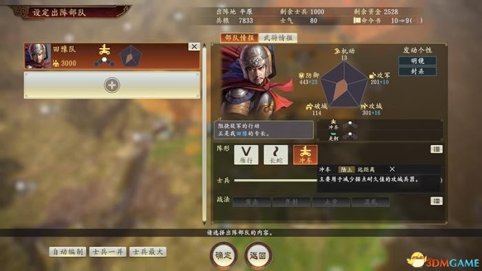 三國志14 (Sangokushi 14) 圖文全攻略