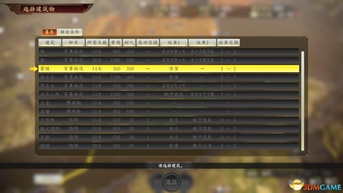 三國志14 (Sangokushi 14) 圖文全攻略