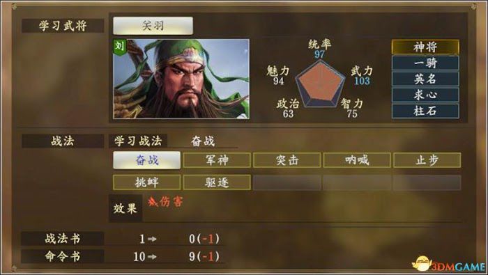 三國志14 (Sangokushi 14) 圖文全攻略
