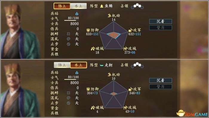 三國志14 (Sangokushi 14) 圖文全攻略