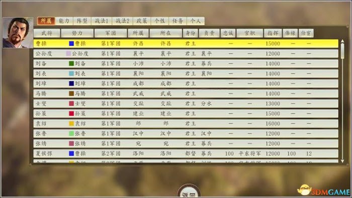 三國志14 (Sangokushi 14) 圖文全攻略