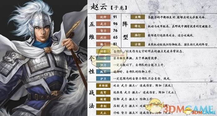 三國志14 (Sangokushi 14) 圖文全攻略