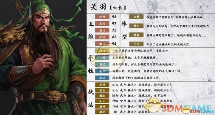 三國志14 (Sangokushi 14) 圖文全攻略