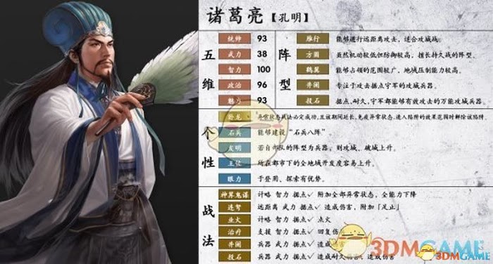 三國志14 (Sangokushi 14) 圖文全攻略