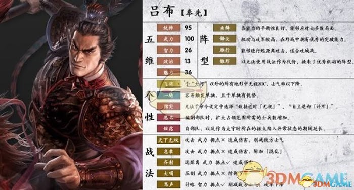 三國志14 (Sangokushi 14) 圖文全攻略