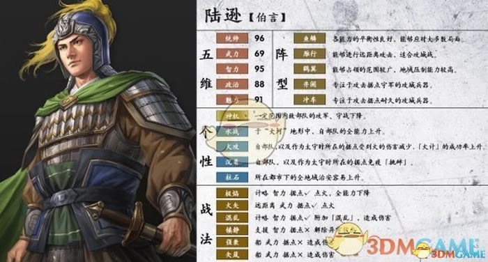三國志14 (Sangokushi 14) 圖文全攻略