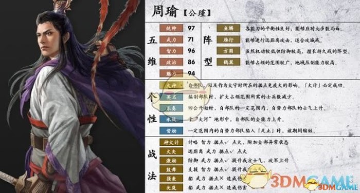 三國志14 (Sangokushi 14) 圖文全攻略