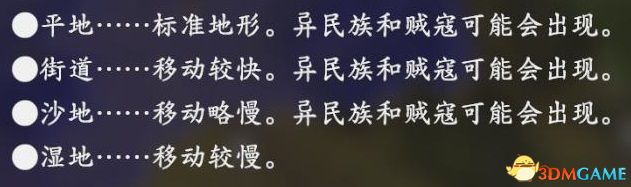 三國志14 (Sangokushi 14) 圖文全攻略