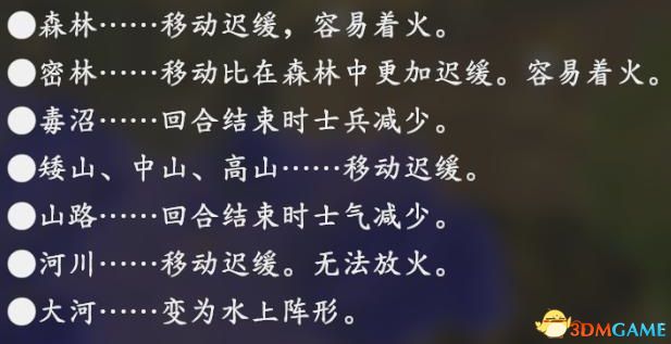 三國志14 (Sangokushi 14) 圖文全攻略