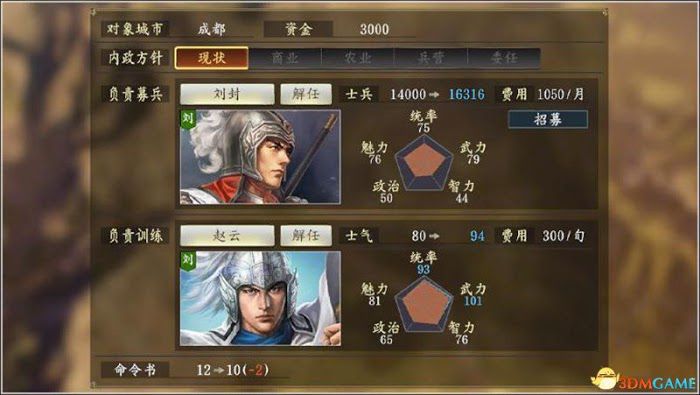 三國志14 (Sangokushi 14) 圖文全攻略