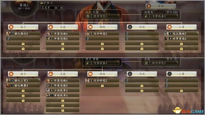 三國志14 (Sangokushi 14) 圖文全攻略