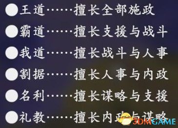三國志14 (Sangokushi 14) 圖文全攻略