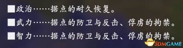 三國志14 (Sangokushi 14) 圖文全攻略