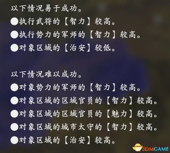 三國志14 (Sangokushi 14) 圖文全攻略