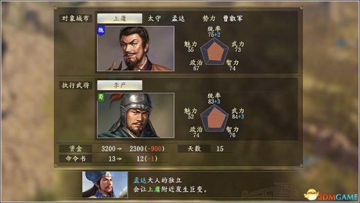 三國志14 (Sangokushi 14) 圖文全攻略