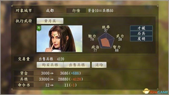 三國志14 (Sangokushi 14) 圖文全攻略