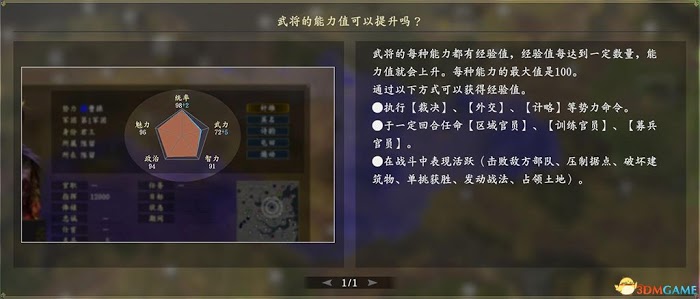 三國志14 (Sangokushi 14) 圖文全攻略