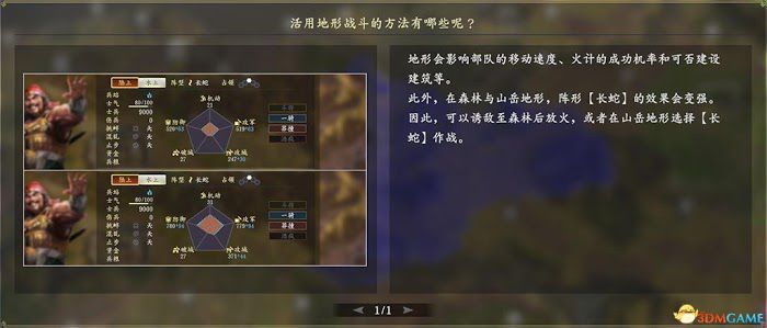 三國志14 (Sangokushi 14) 圖文全攻略