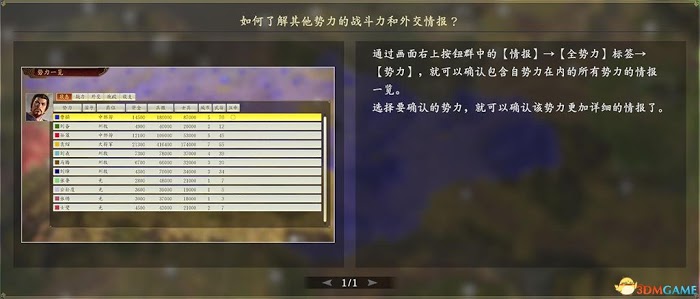 三國志14 (Sangokushi 14) 圖文全攻略