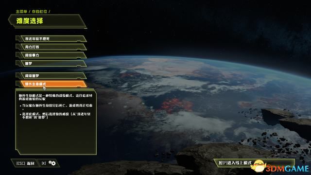 毀滅戰士 永恆 (Doom Eternal) 圖文全攻略