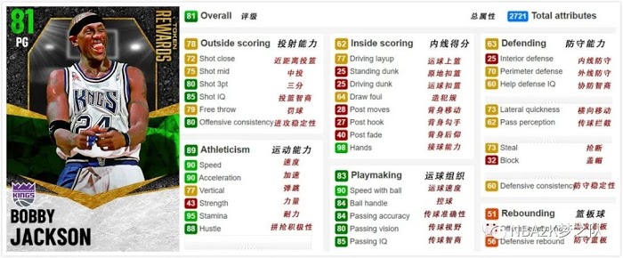 NBA 2K21 綠寶石、藍寶石代幣球員推薦