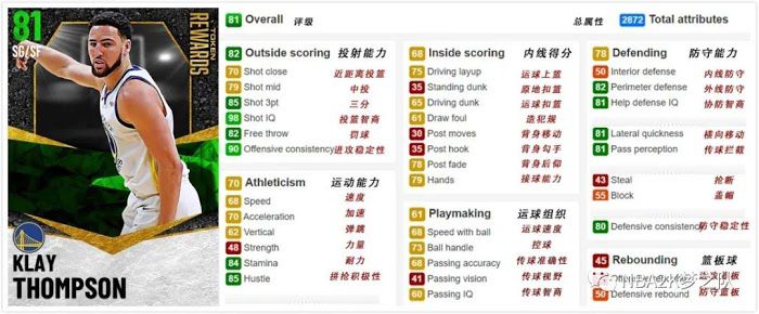 NBA 2K21 綠寶石、藍寶石代幣球員推薦