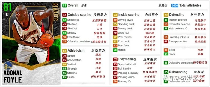 NBA 2K21 綠寶石、藍寶石代幣球員推薦