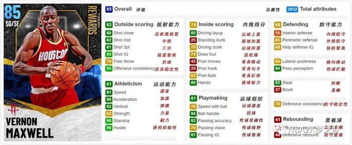 NBA 2K21 綠寶石、藍寶石代幣球員推薦