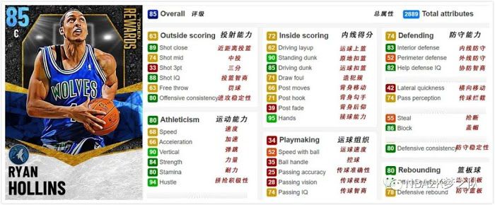 NBA 2K21 綠寶石、藍寶石代幣球員推薦