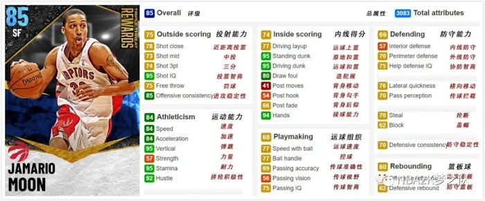 NBA 2K21 綠寶石、藍寶石代幣球員推薦
