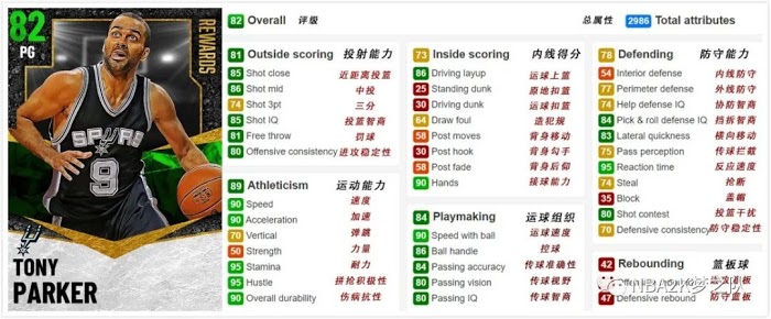 NBA 2K21 強勢崛起賽季任務與獎勵介紹