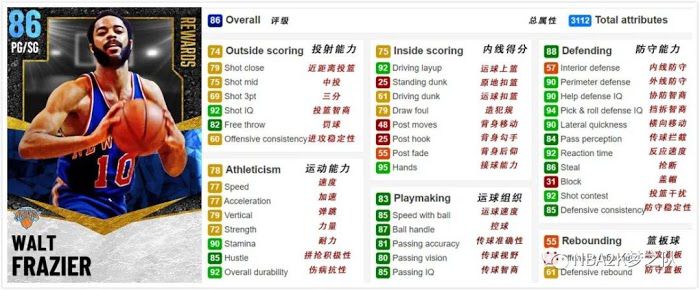 NBA 2K21 季後賽攔路虎聚光燈挑戰內容介紹